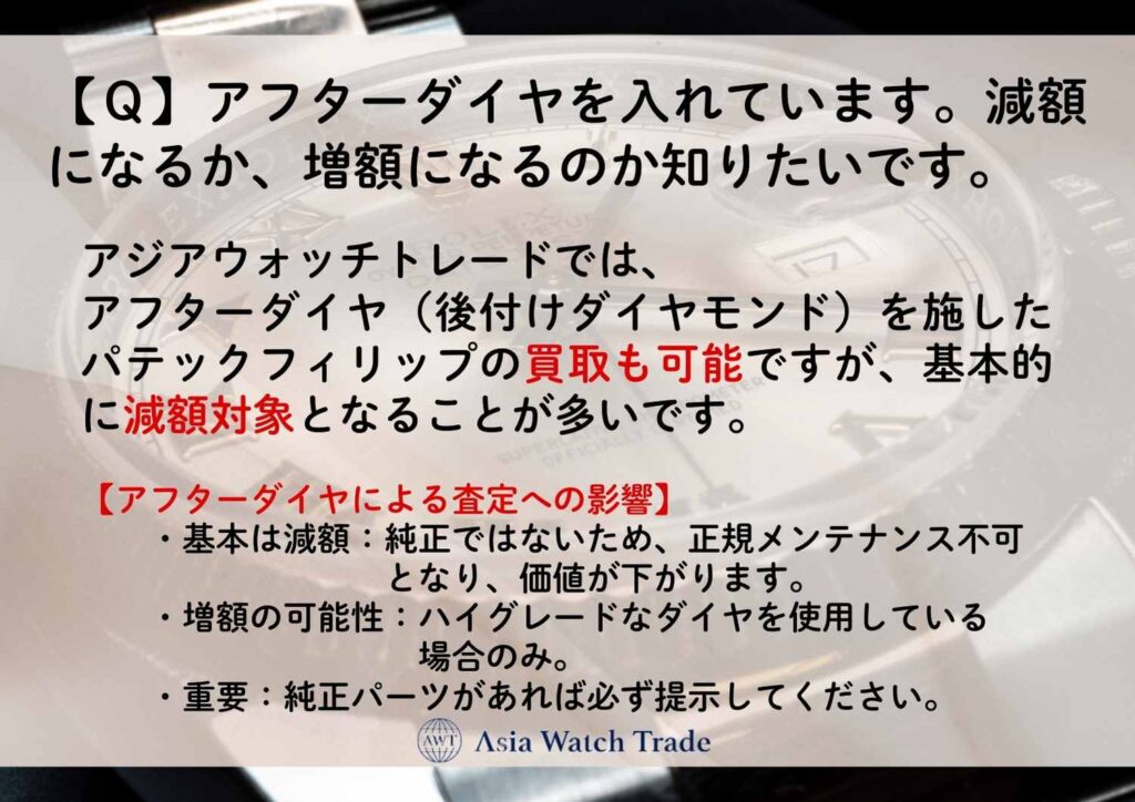 【Ｑ】アフターダイヤを入れています。減額になるか、増額になるのか知りたいです。