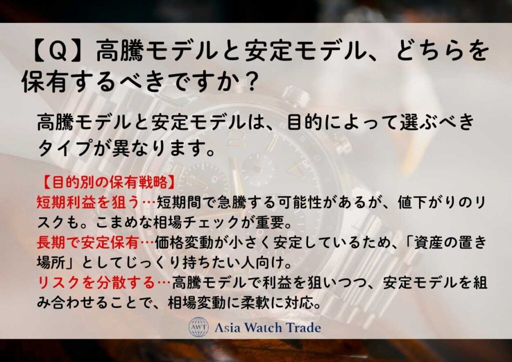 【Ｑ】高騰モデルと安定モデル、どちらを保有するべきですか？