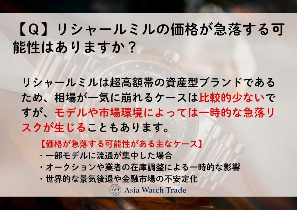 【Ｑ】リシャールミルの価格が急落する可能性はありますか？
