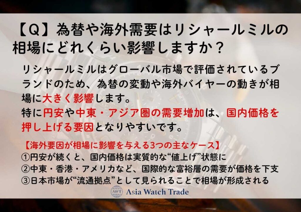 【Ｑ】為替や海外需要はリシャールミルの相場にどれくらい影響しますか？