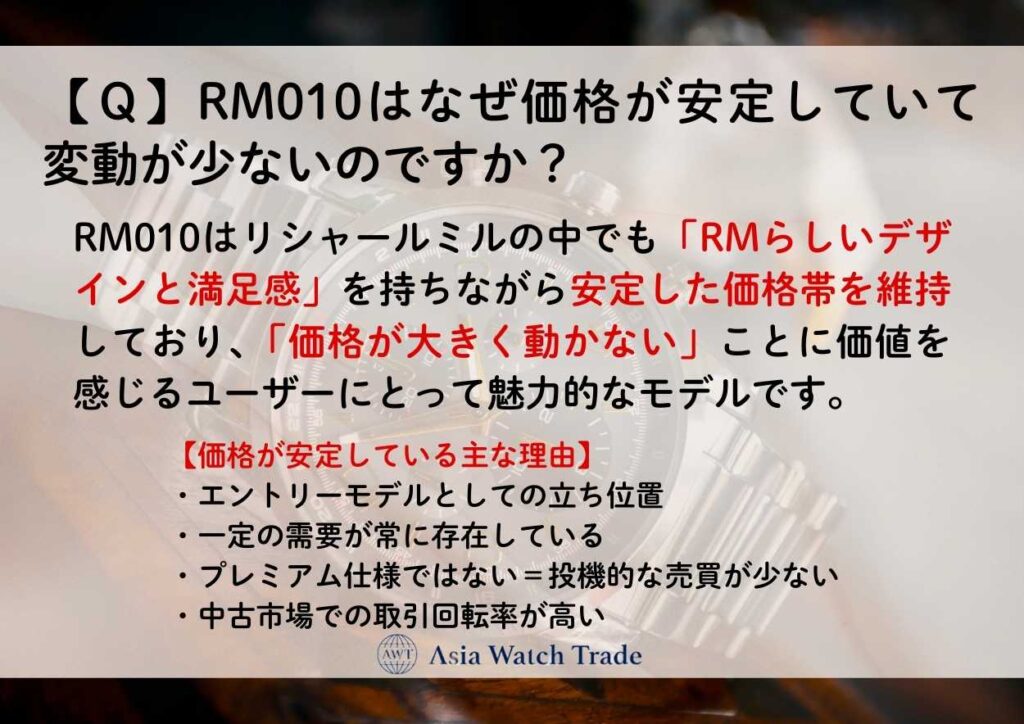 【Ｑ】RM010はなぜ価格が安定していて変動が少ないのですか？