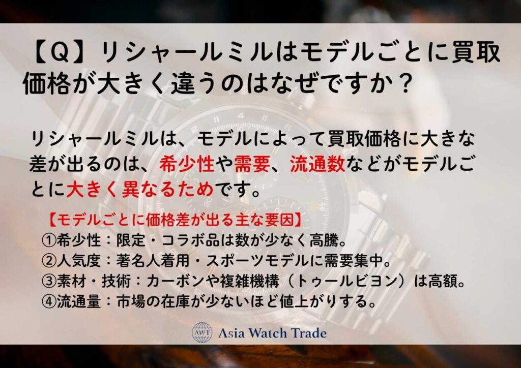 【Ｑ】リシャールミルはモデルごとに買取価格が大きく違うのはなぜですか？