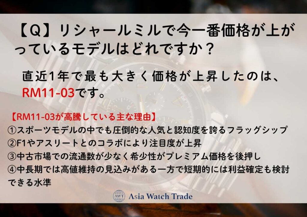 【Ｑ】リシャールミルで今一番価格が上がっているモデルはどれですか？
