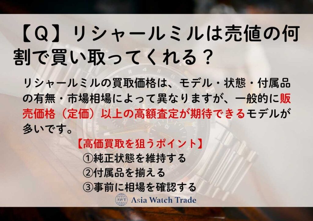 【Ｑ】リシャールミルは売値の何割で買い取ってくれる？