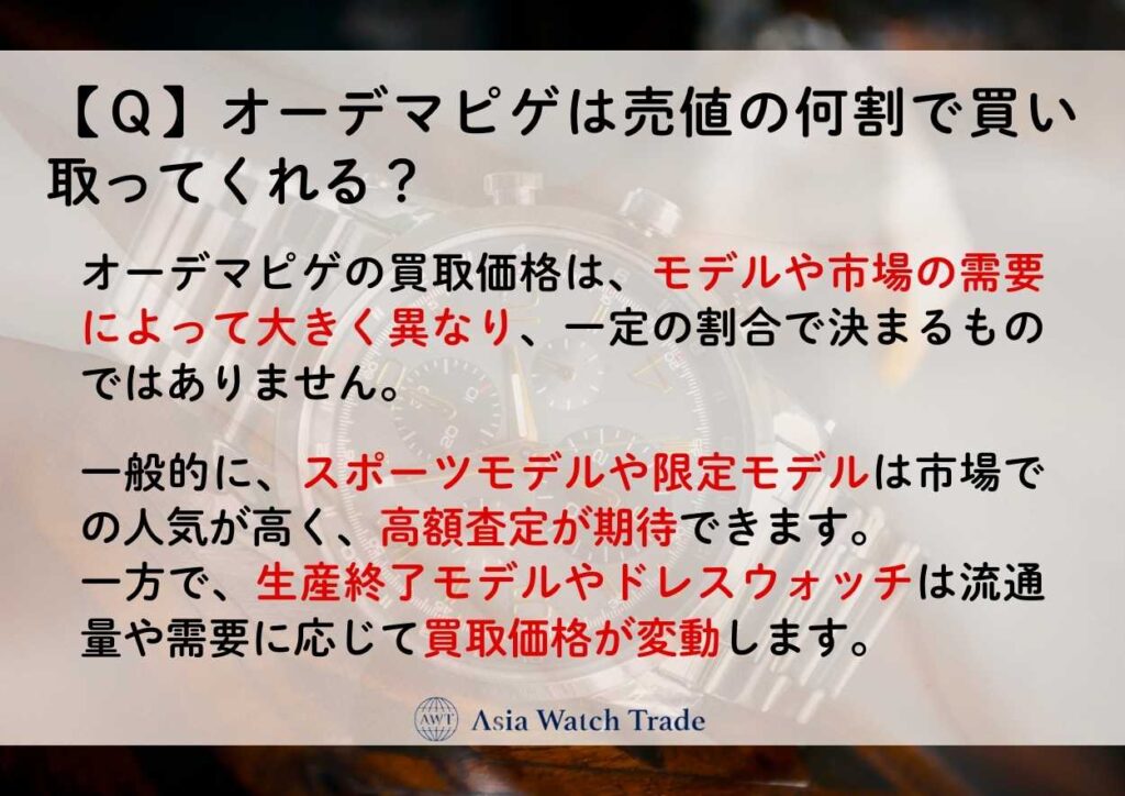 【Ｑ】オーデマピゲは売値の何割で買い取ってくれる？