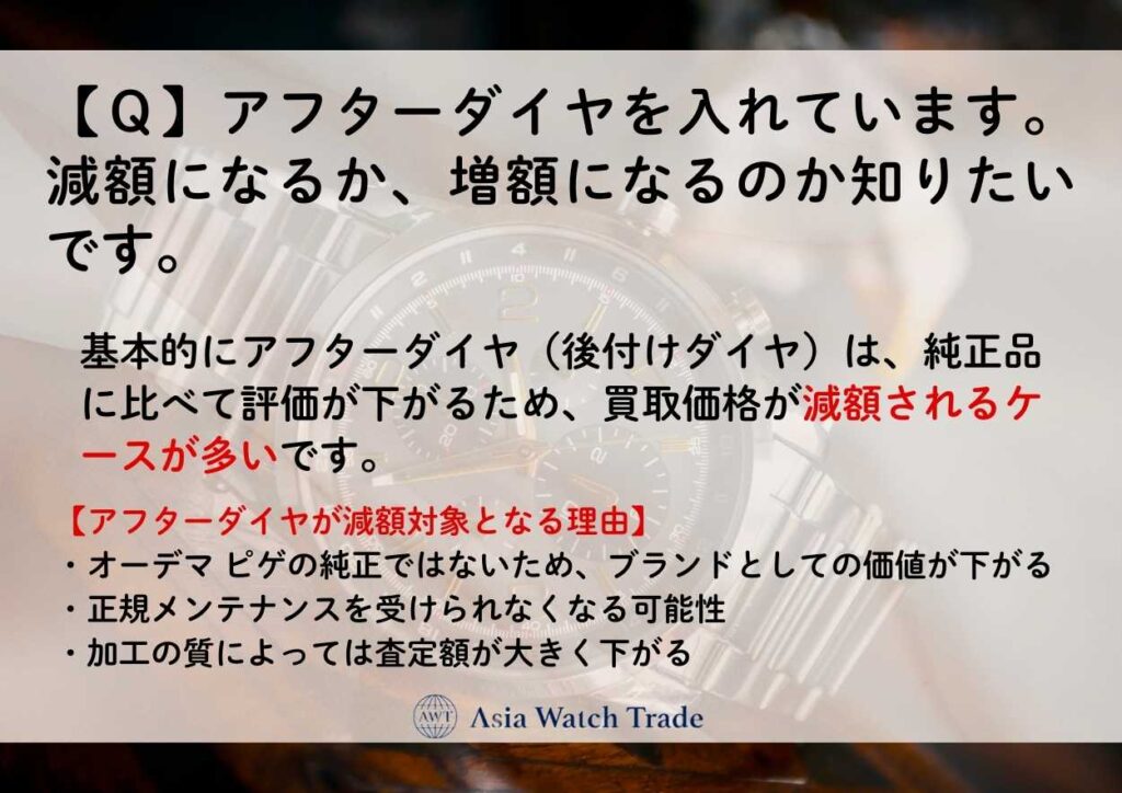 【Ｑ】アフターダイヤを入れています。減額になるか、増額になるのか知りたいです。