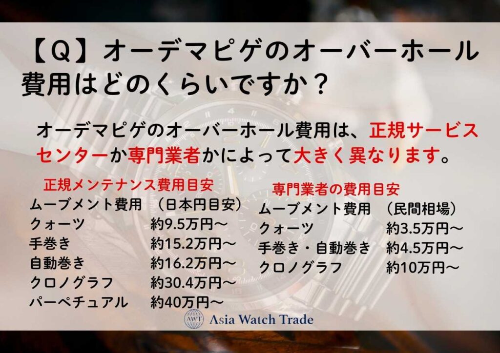 【Q】オーデマピゲのオーバーホール費用はどのくらいですか?