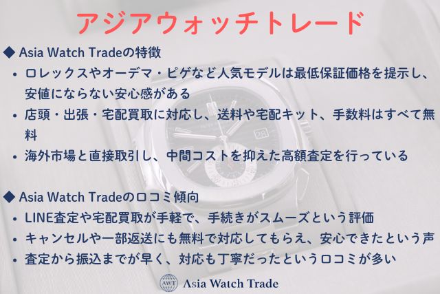 Asia Watch Trade（アジアウォッチトレード）
